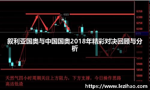 叙利亚国奥与中国国奥2018年精彩对决回顾与分析